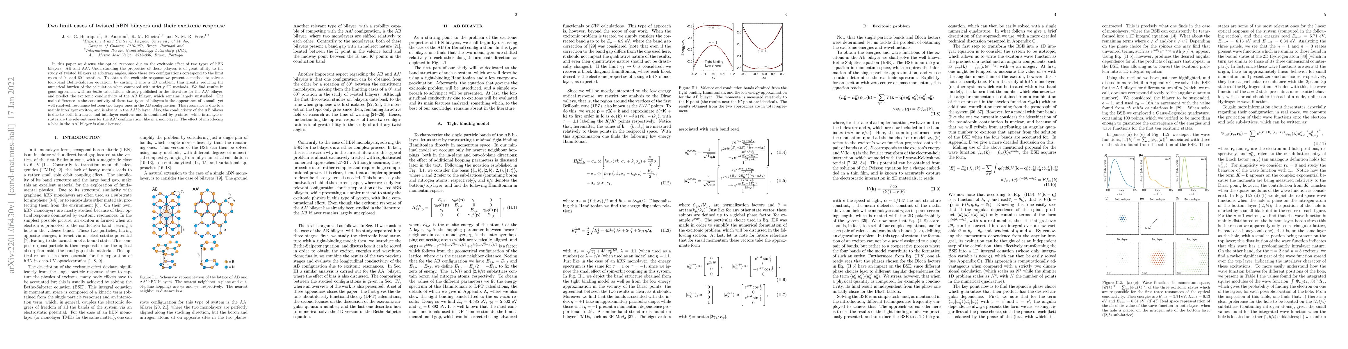 Thumbnail for Two limit cases of twisted hBN bilayers and their excitonic response