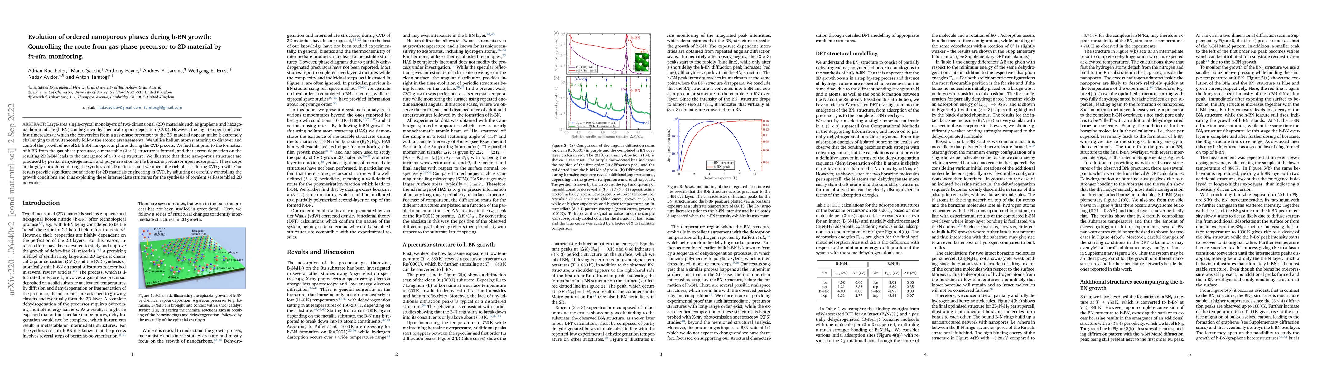Thumbnail for Evolution of ordered nanoporous phases during h-BN growth: Controlling
  the route from gas-phase precursor to 2D material by $\textit{in-situ}$
  monitoring