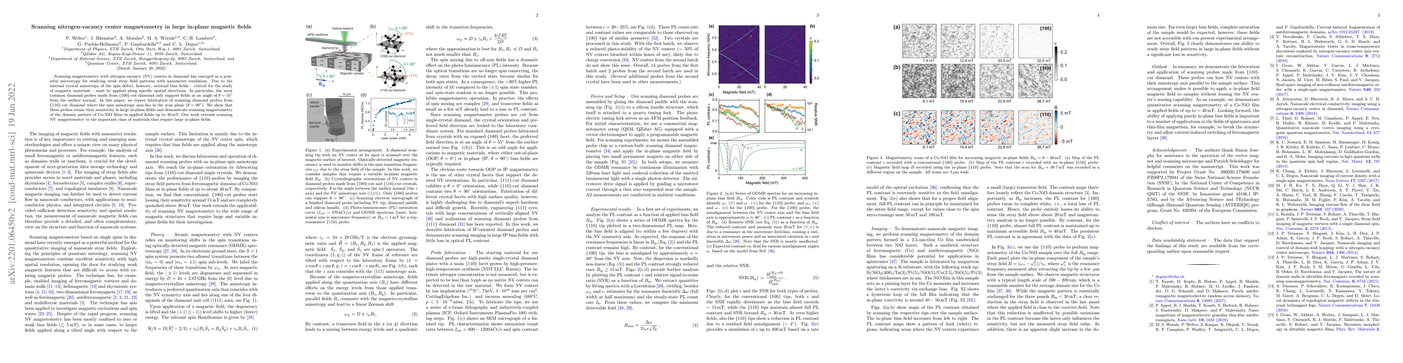 Thumbnail for Scanning nitrogen-vacancy center magnetometry in large in-plane magnetic
  fields