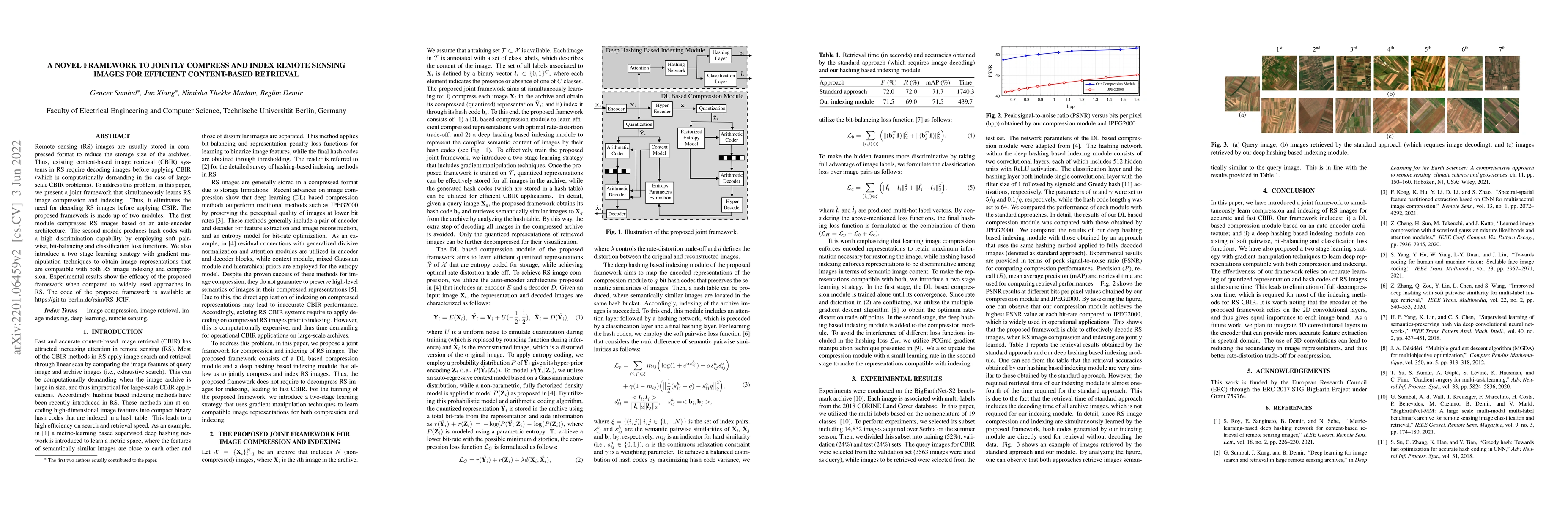 Thumbnail for A Novel Framework to Jointly Compress and Index Remote Sensing Images
  for Efficient Content-Based Retrieval