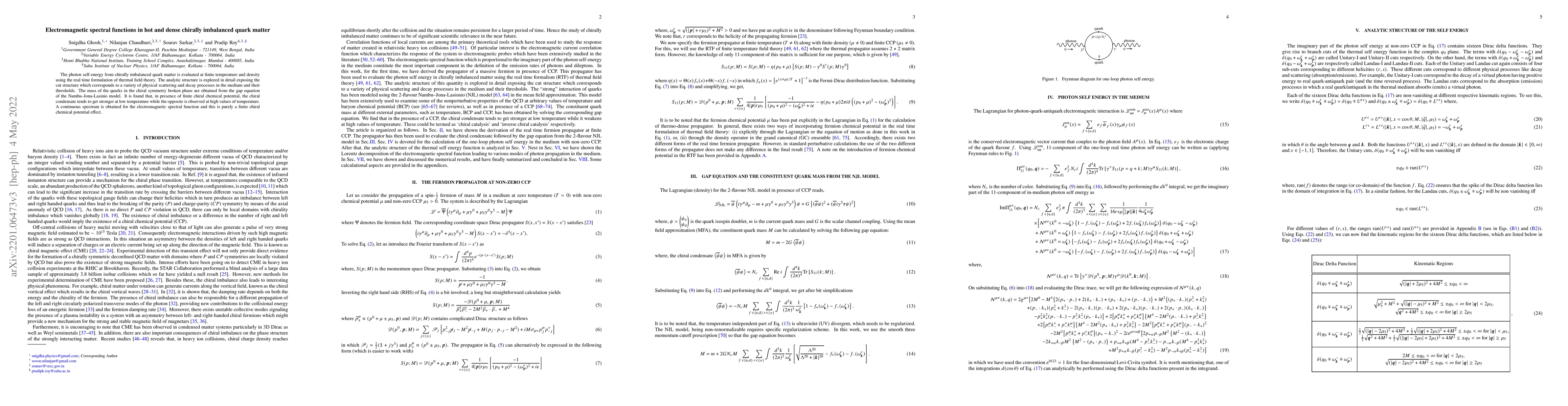 Thumbnail for Electromagnetic spectral functions in hot and dense chirally imbalanced
  quark matter