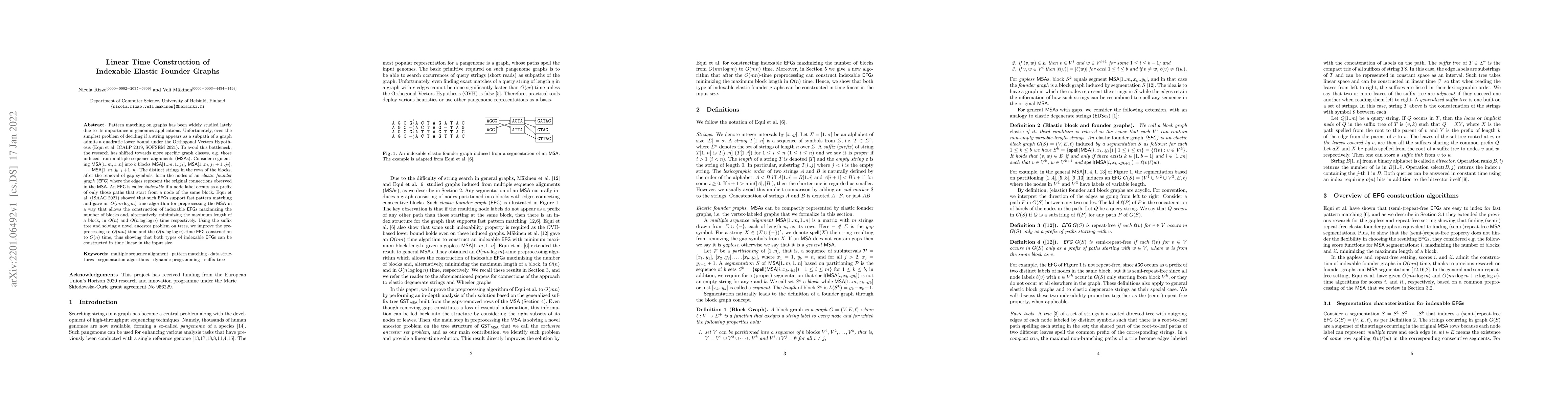 Thumbnail for Linear Time Construction of Indexable Elastic Founder Graphs