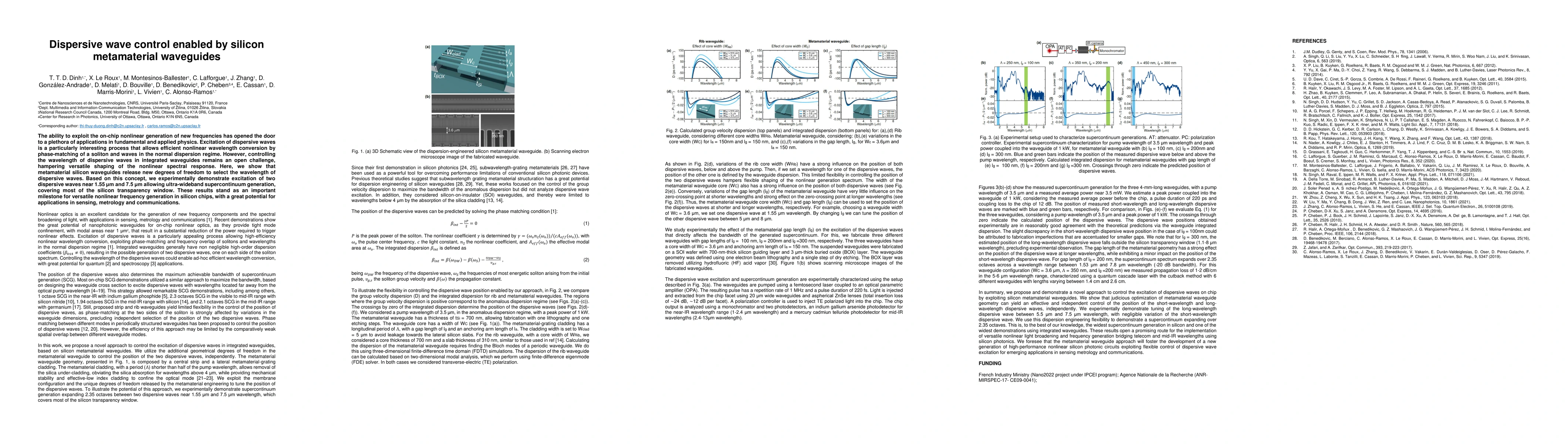 Thumbnail for Dispersive wave control enabled by silicon metamaterial waveguides