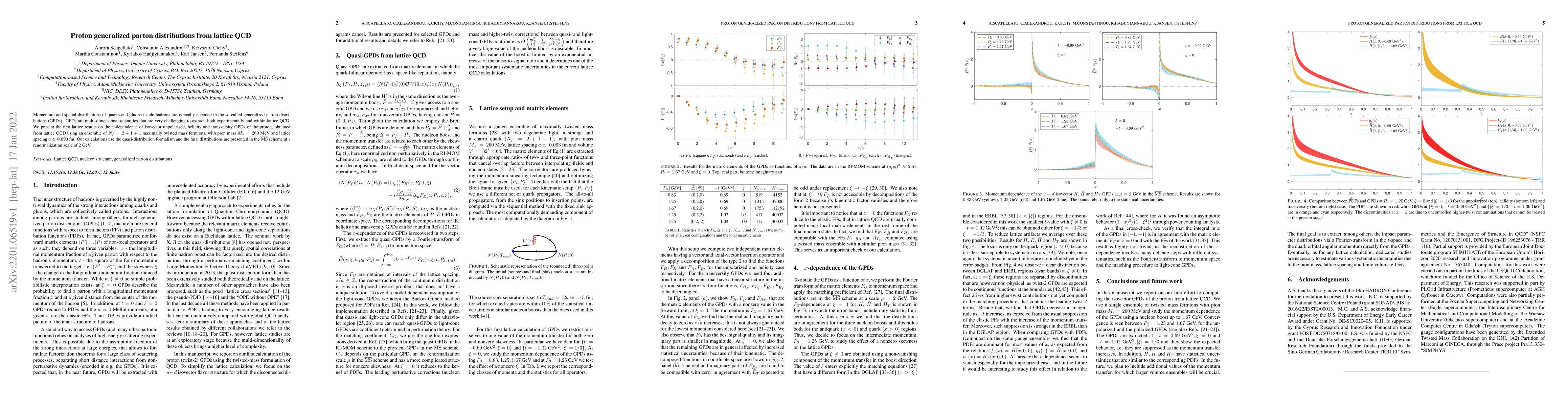 Thumbnail for Proton generalized parton distributions from lattice QCD