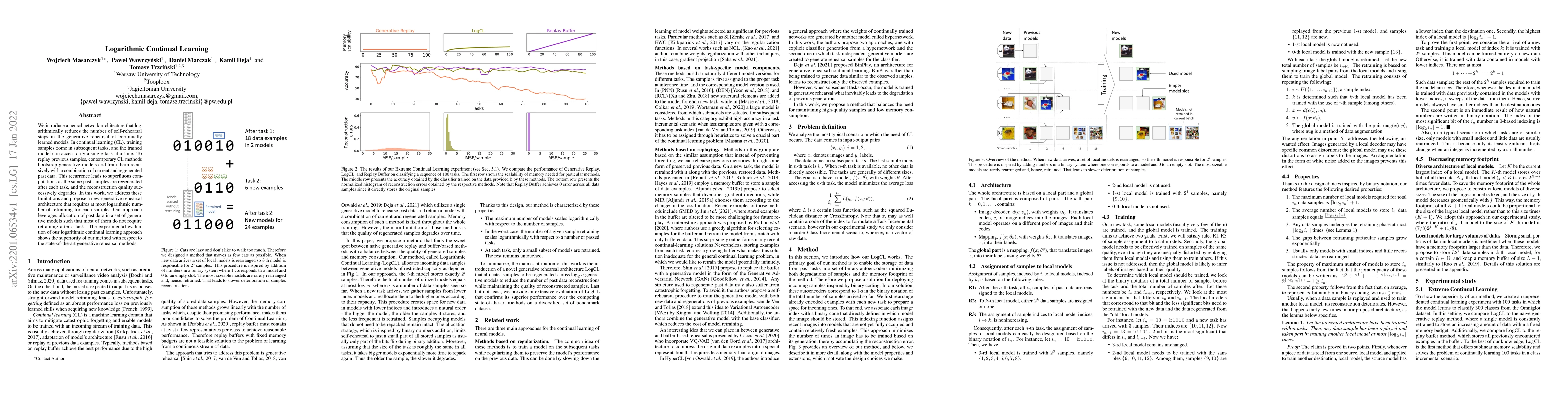 Thumbnail for Logarithmic Continual Learning