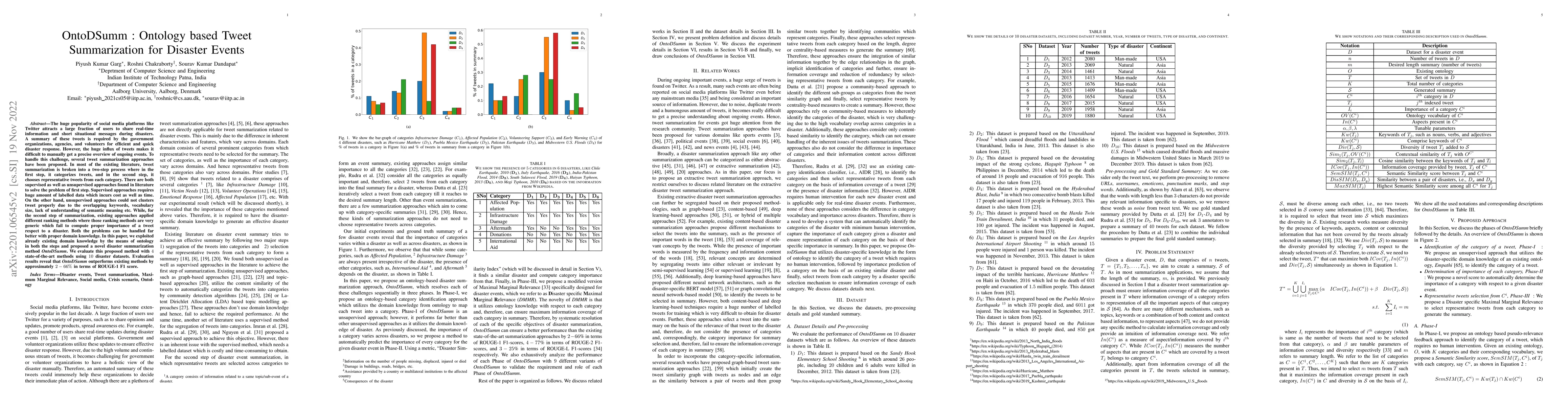Thumbnail for OntoDSumm : Ontology based Tweet Summarization for Disaster Events