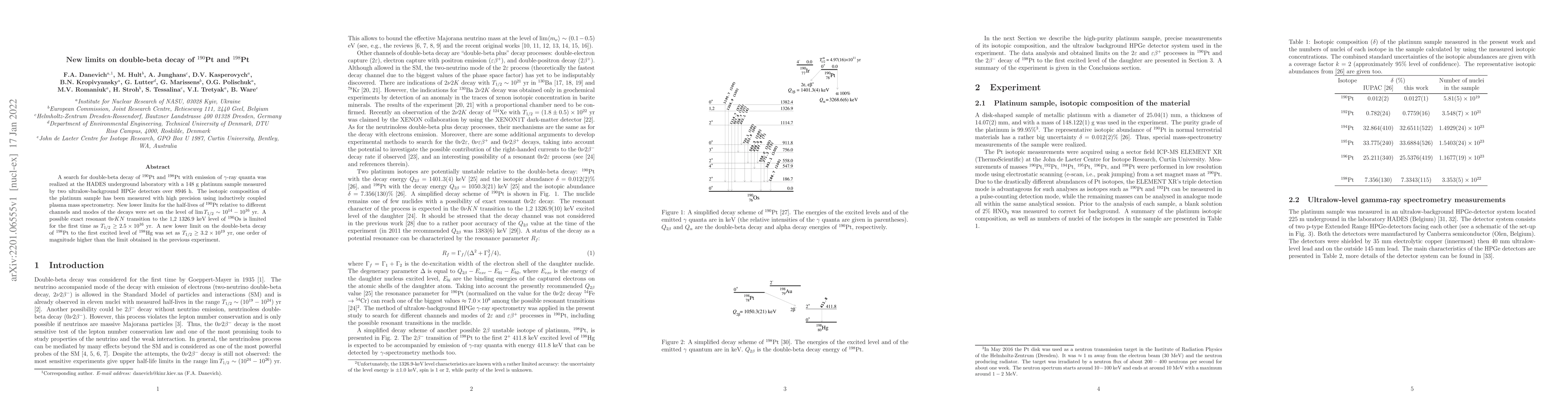 Thumbnail for New limits on double-beta decay of $^{190}$Pt and $^{198}$Pt