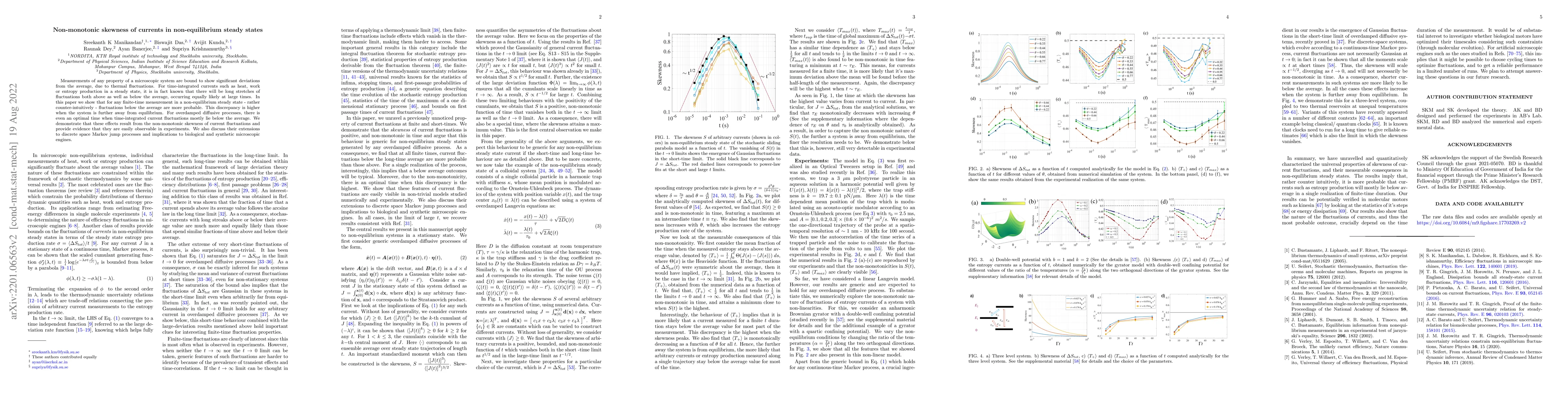 Thumbnail for Non-monotonic skewness of currents in non-equilibrium steady states