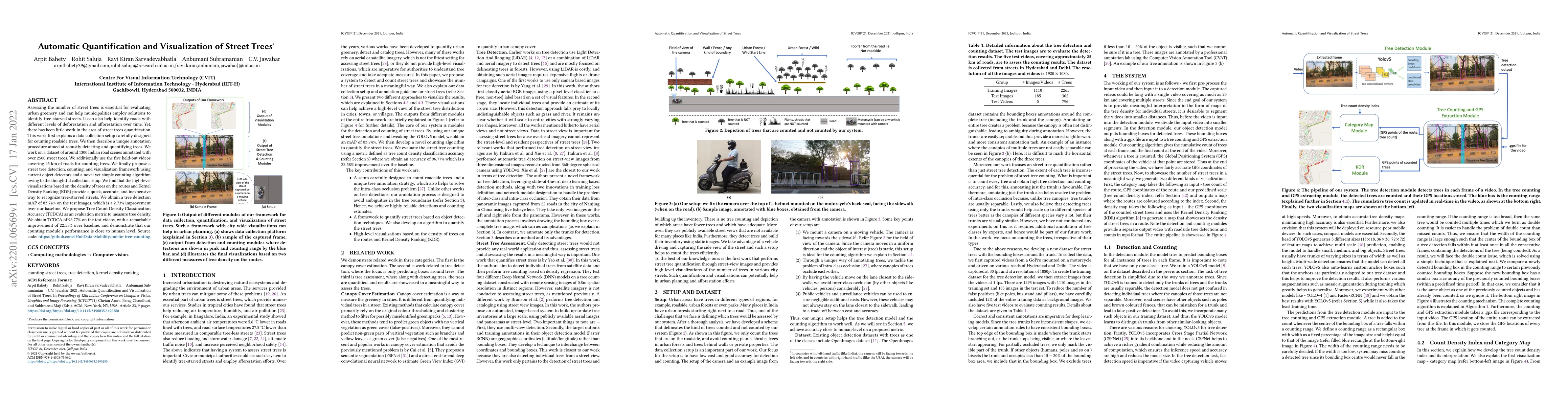 Thumbnail for Automatic Quantification and Visualization of Street Trees