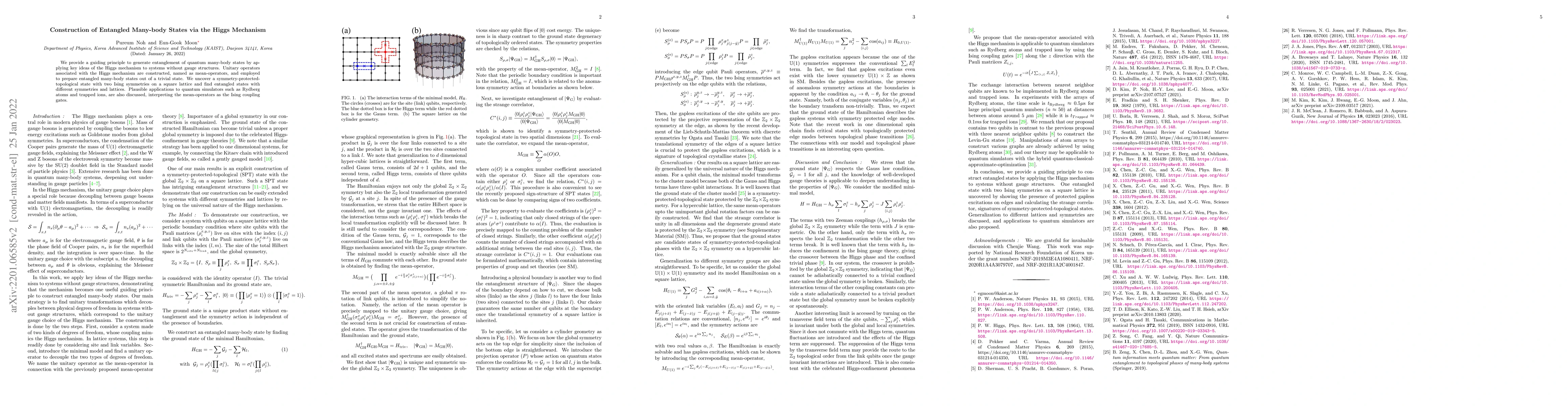 Thumbnail for Construction of Entangled Many-body States via the Higgs Mechanism