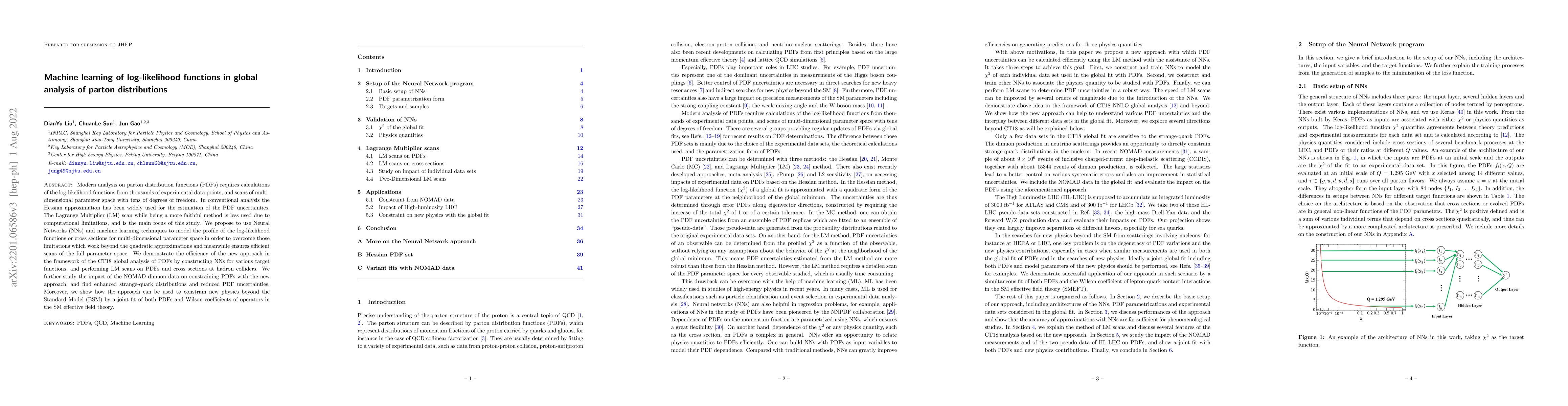 Thumbnail for Machine learning of log-likelihood functions in global analysis of
  parton distributions