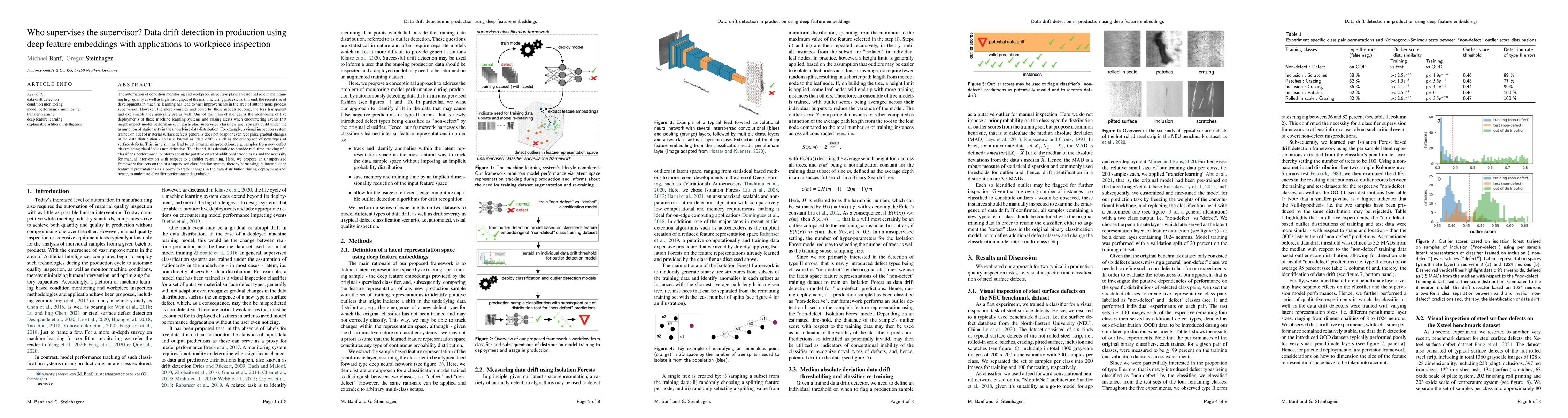 Thumbnail for Who supervises the supervisor? Model monitoring in production using deep
  feature embeddings with applications to workpiece inspection
