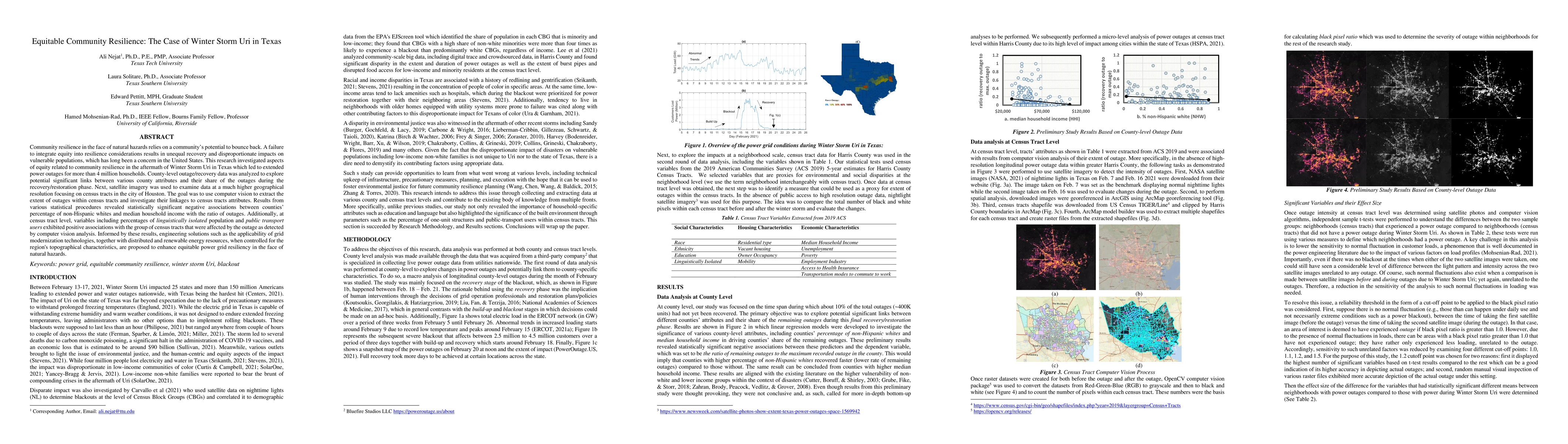 Thumbnail for Equitable Community Resilience: The Case of Winter Storm Uri in Texas