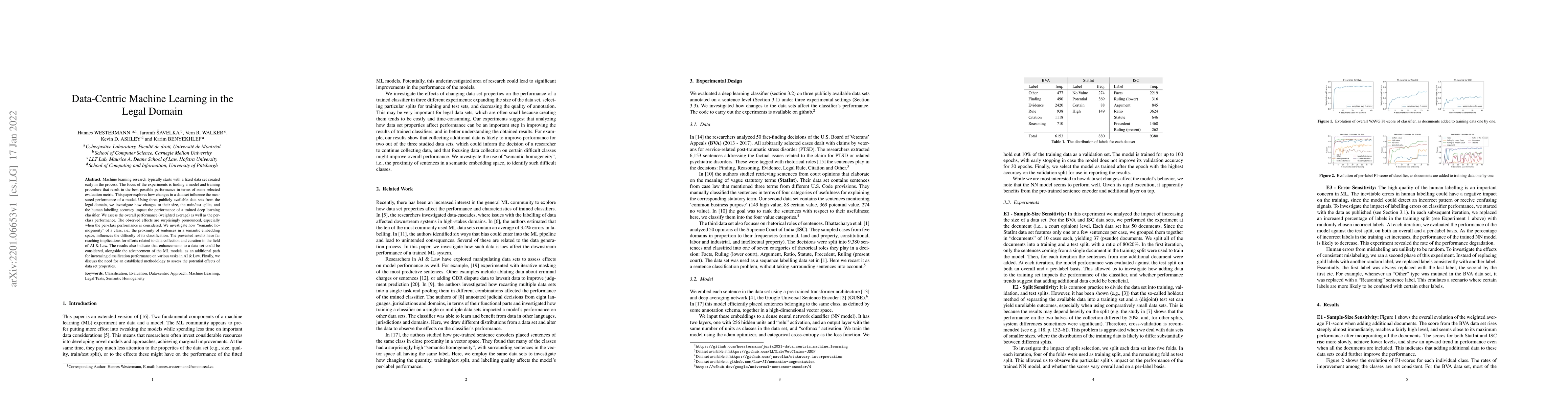Thumbnail for Data-Centric Machine Learning in the Legal Domain