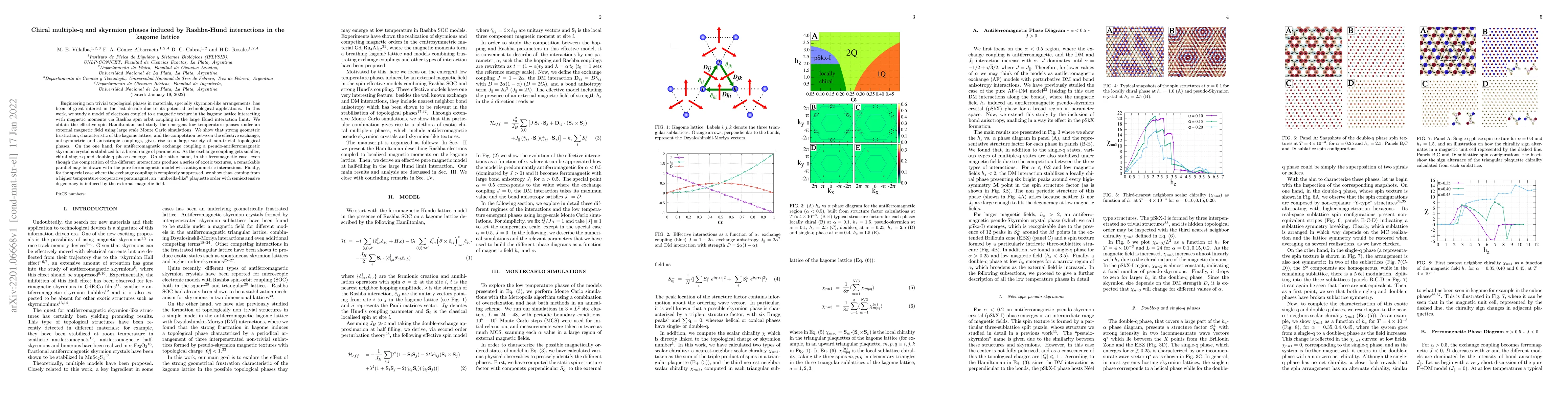 Thumbnail for Chiral multiple-q and skyrmion phases induced by Rashba-Hund
  interactions in the kagome lattice