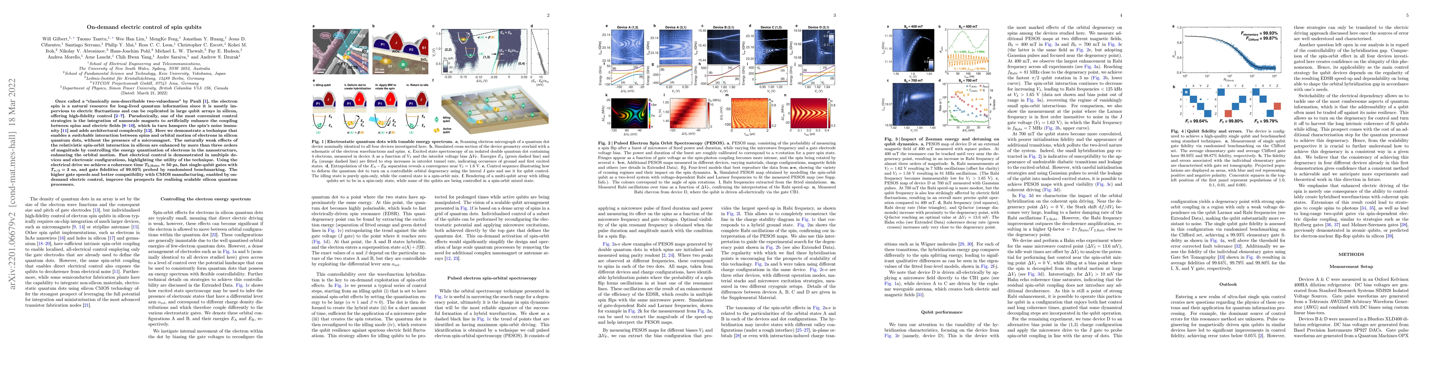 Thumbnail for On-demand electrical control of spin qubits