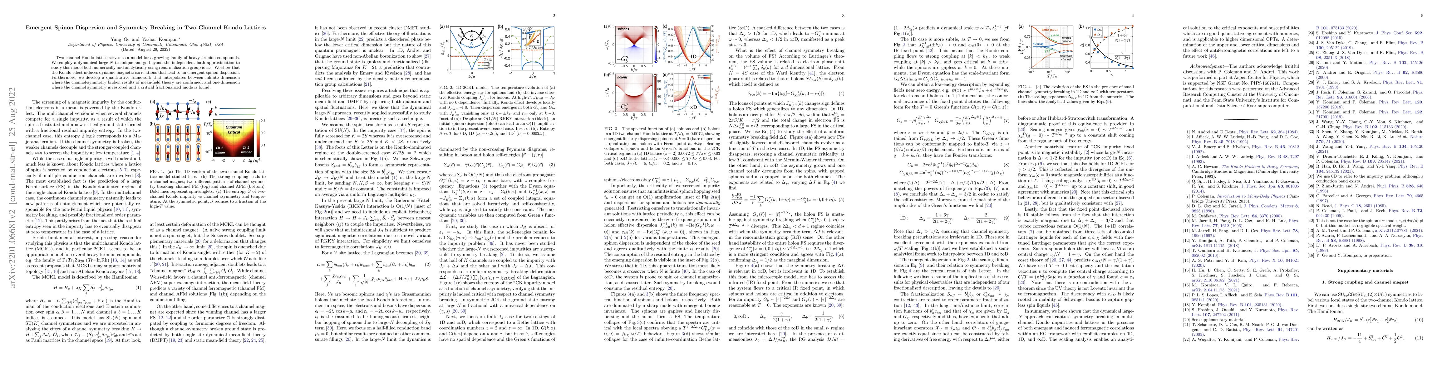 Thumbnail for Emergent Spinon Dispersion and Symmetry Breaking in Two-Channel Kondo
  Lattices