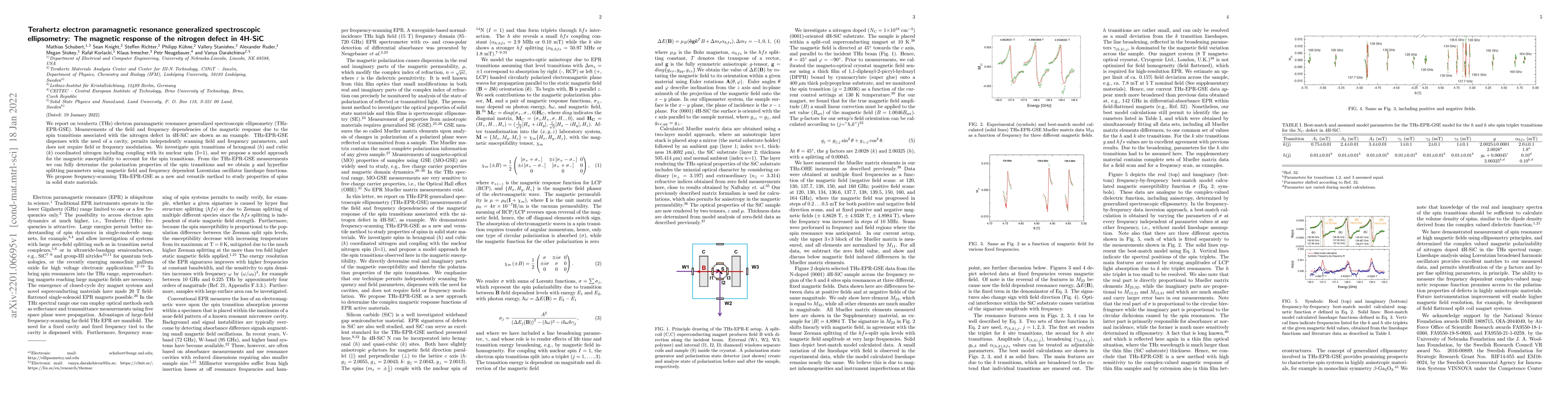 Thumbnail for Terahertz electron paramagnetic resonance generalized spectroscopic
  ellipsometry: The magnetic response of the nitrogen defect in 4H-SiC