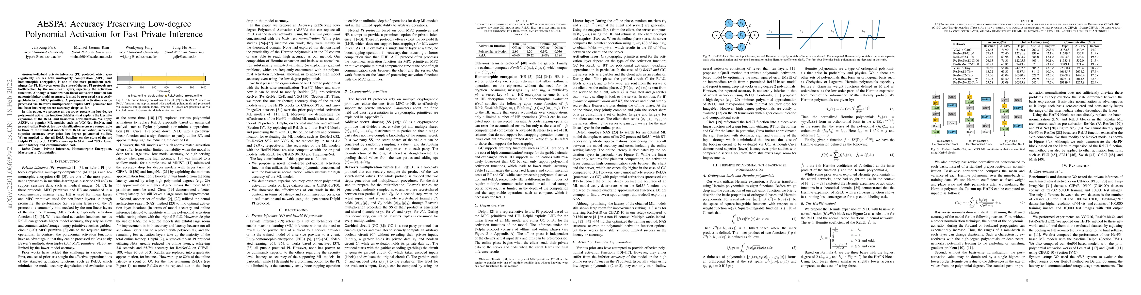 Thumbnail for AESPA: Accuracy Preserving Low-degree Polynomial Activation for Fast
  Private Inference