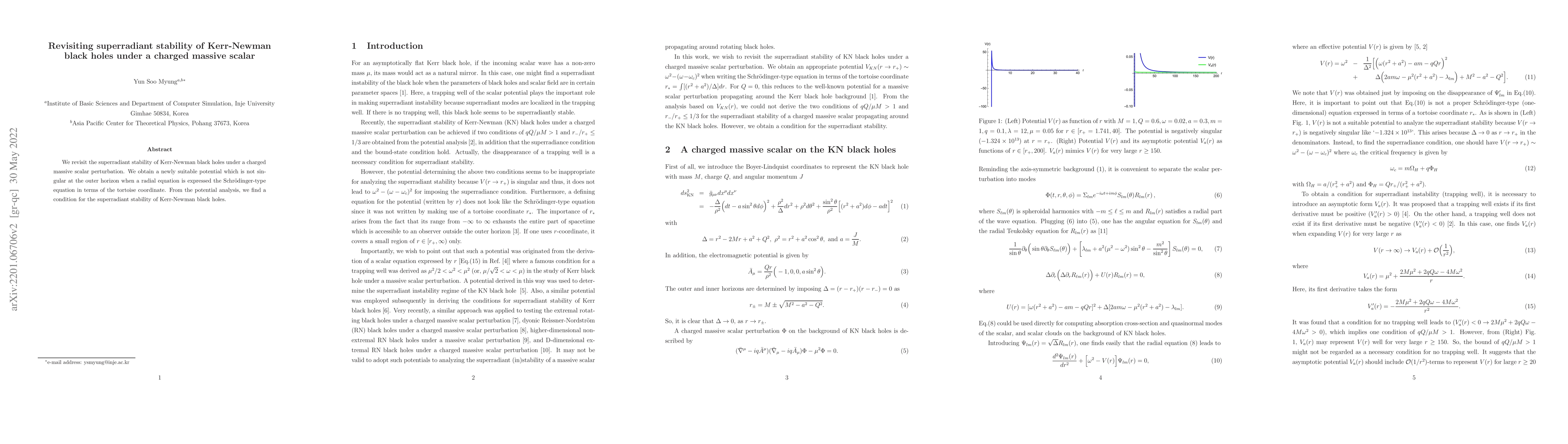 Thumbnail for Revisiting superradiant stability of Kerr-Newman black holes under a
  charged massive scalar
