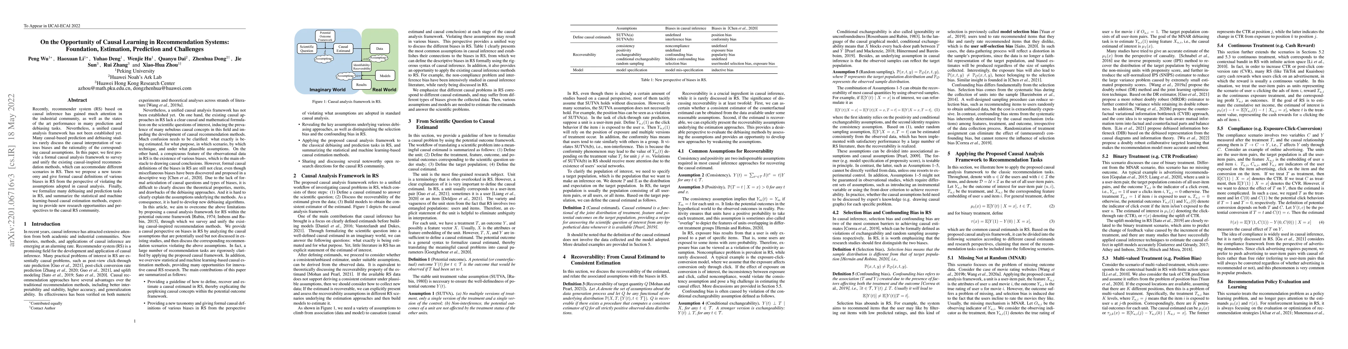 Thumbnail for On the Opportunity of Causal Learning in Recommendation Systems:
  Foundation, Estimation, Prediction and Challenges