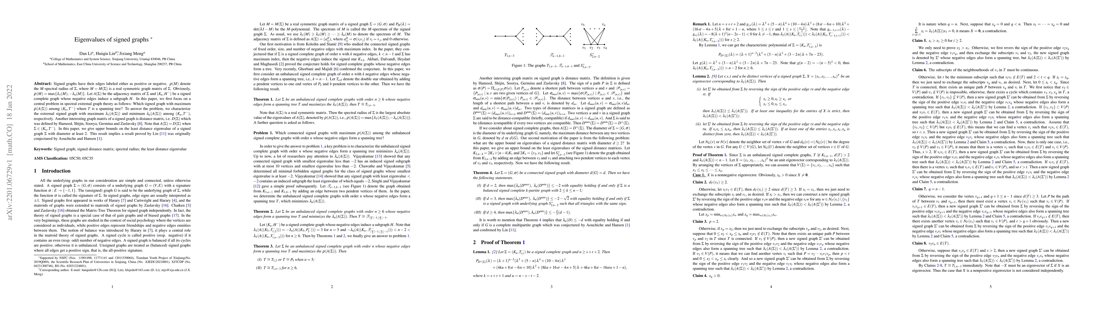 Thumbnail for Eigenvalues of signed graphs