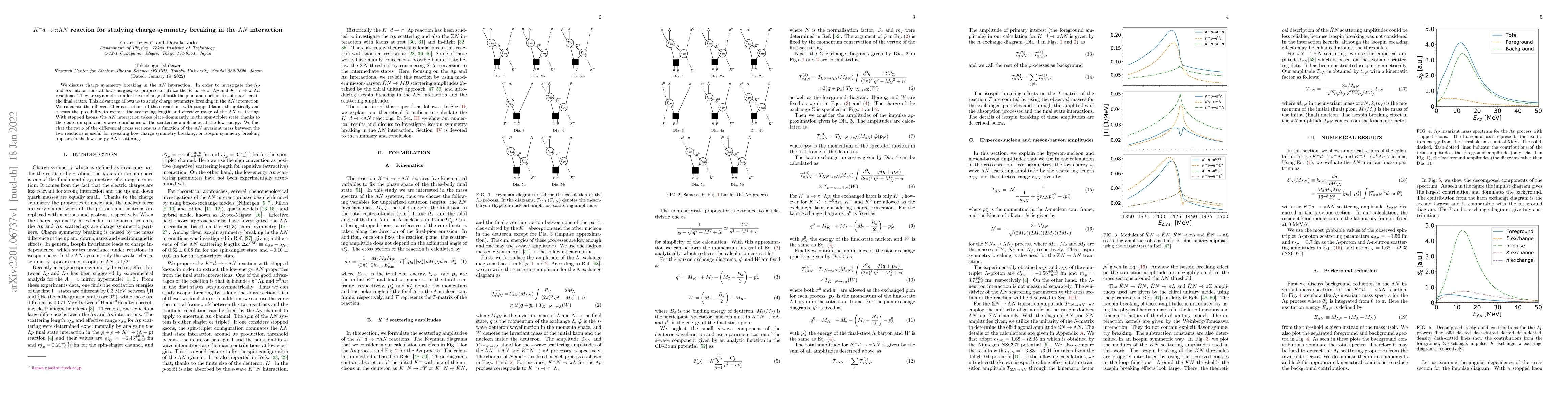 Thumbnail for $K^- d\rightarrow \pi \Lambda N$ reaction for studying charge symmetry
  breaking in the $\Lambda N$ interaction