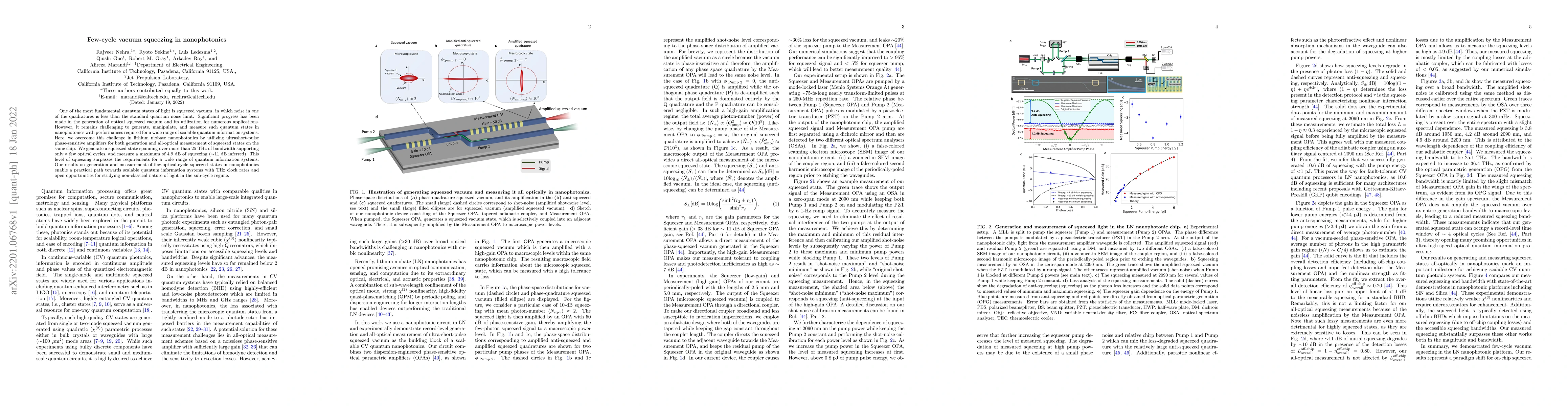 Thumbnail for Few-cycle vacuum squeezing in nanophotonics