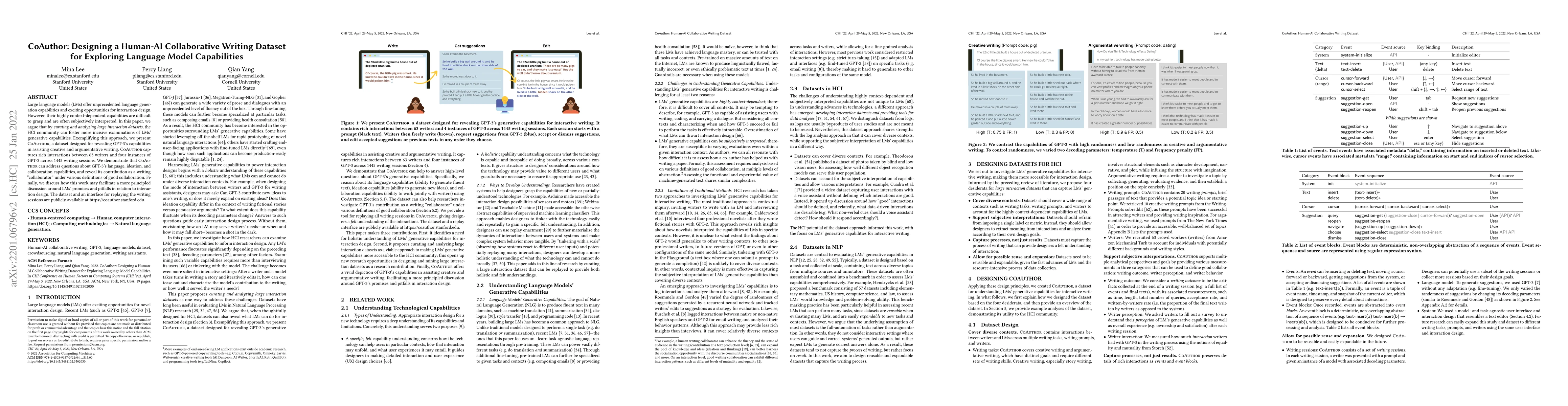 Thumbnail for CoAuthor: Designing a Human-AI Collaborative Writing Dataset for
  Exploring Language Model Capabilities