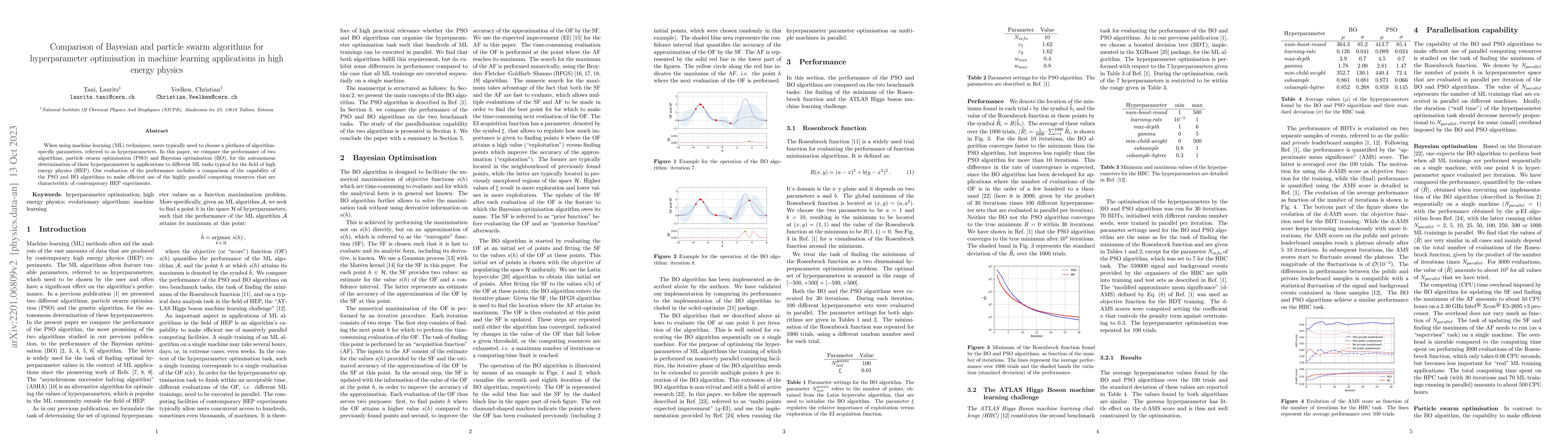 Thumbnail for Comparison of Bayesian and particle swarm algorithms for hyperparameter
  optimisation in machine learning applications in high energy physics
