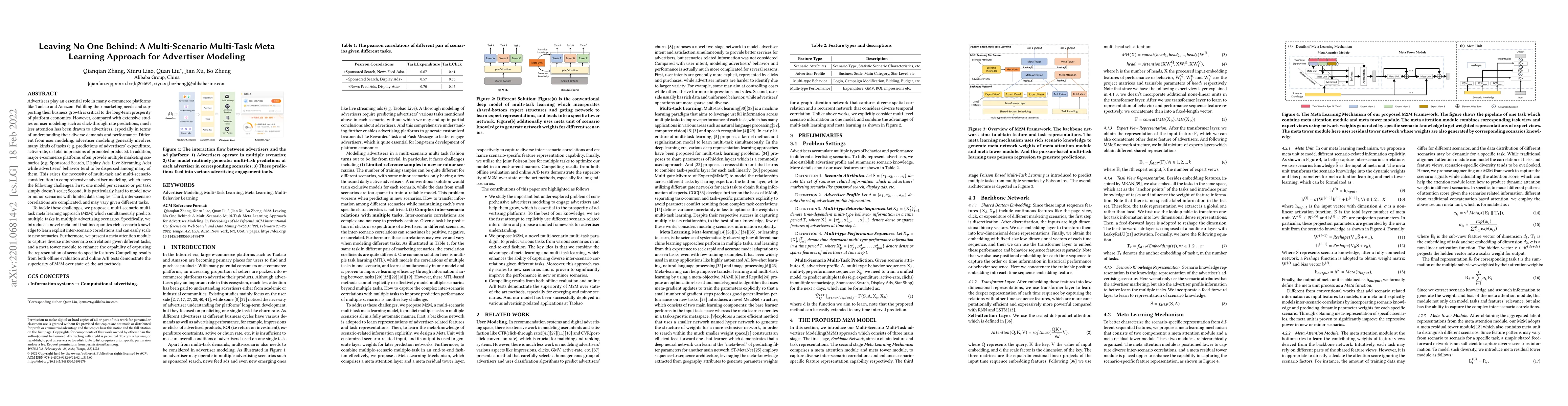 Thumbnail for Leaving No One Behind: A Multi-Scenario Multi-Task Meta Learning
  Approach for Advertiser Modeling