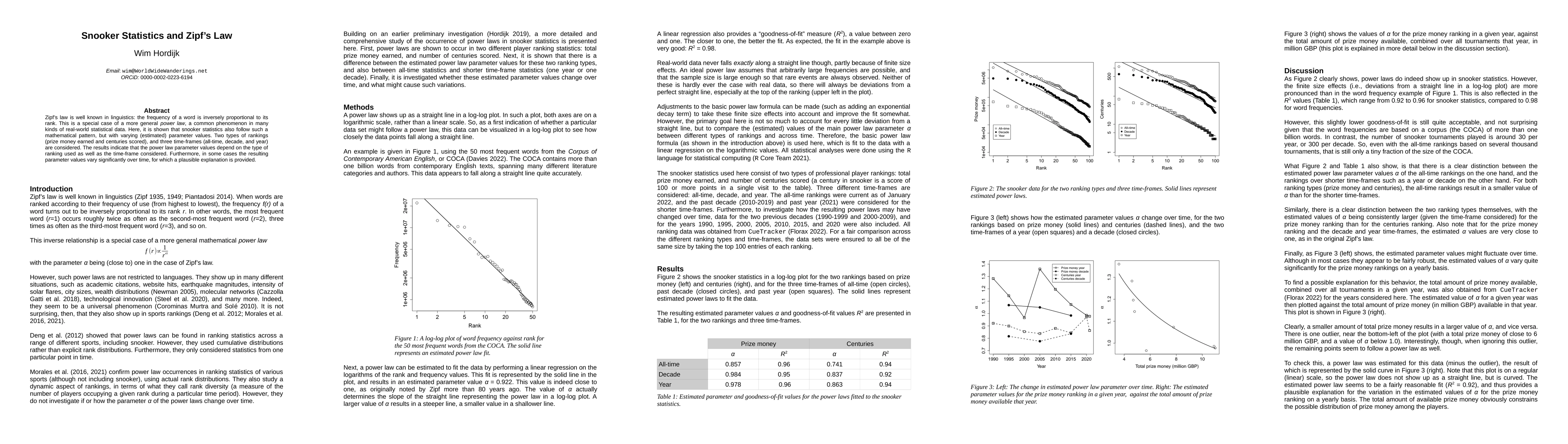 Thumbnail for Snooker Statistics and Zipf's Law