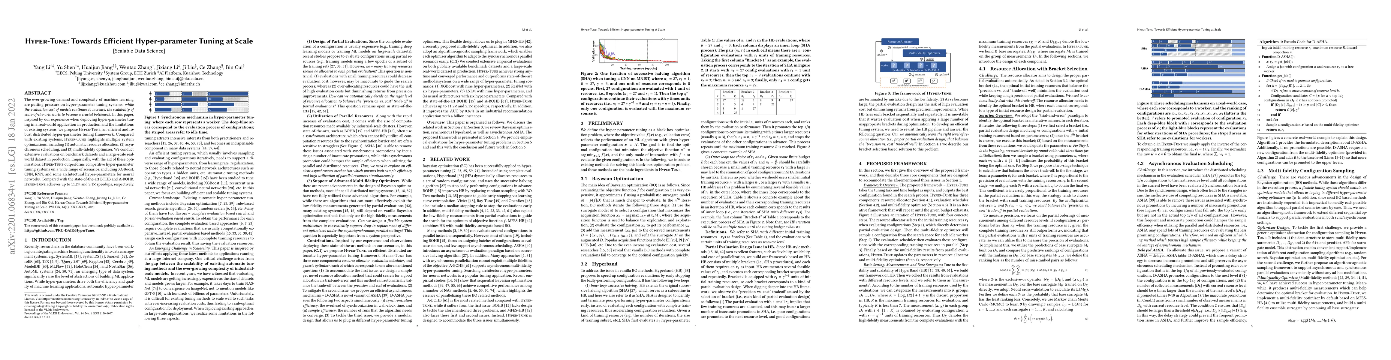 Thumbnail for Hyper-Tune: Towards Efficient Hyper-parameter Tuning at Scale