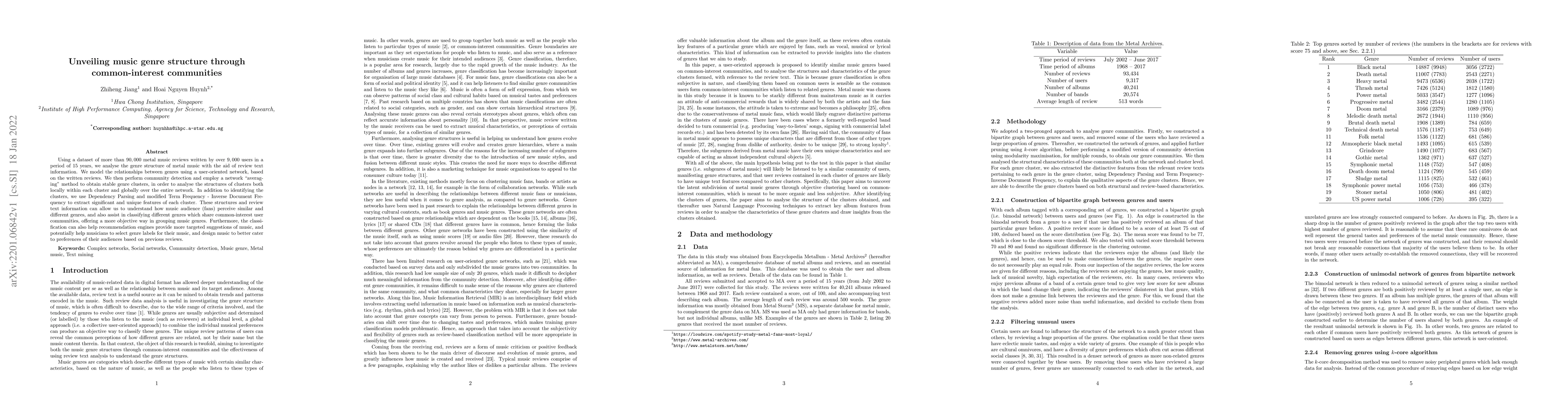 Thumbnail for Unveiling music genre structure through common-interest communities