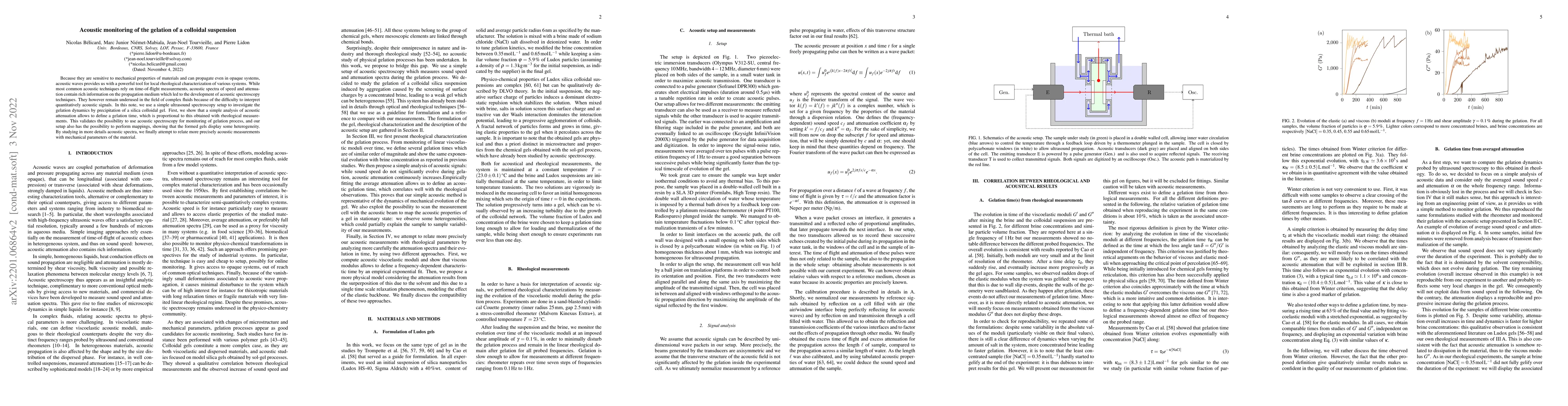 Thumbnail for Acoustic monitoring of the gelation of a colloidal suspension