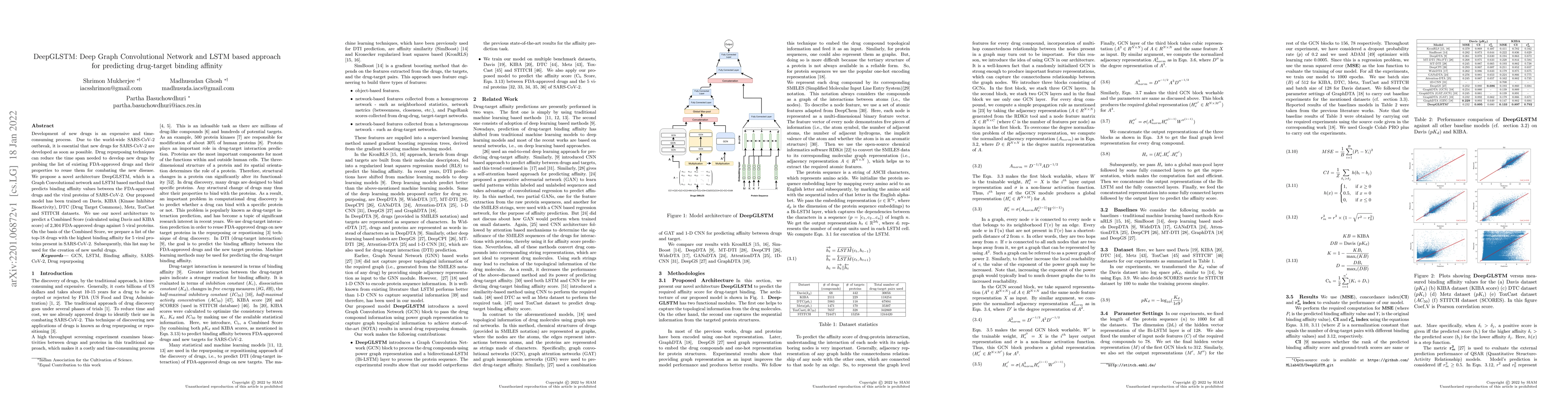 Thumbnail for Deep Graph Convolutional Network and LSTM based approach for predicting
  drug-target binding affinity