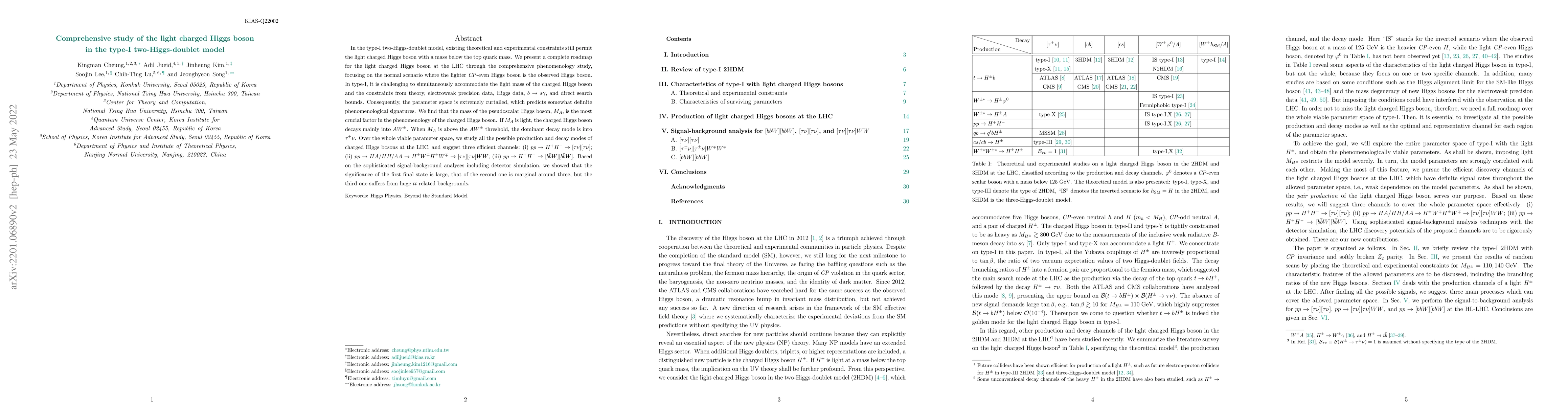 Thumbnail for Comprehensive study of the light charged Higgs boson in the type-I
  two-Higgs-doublet model