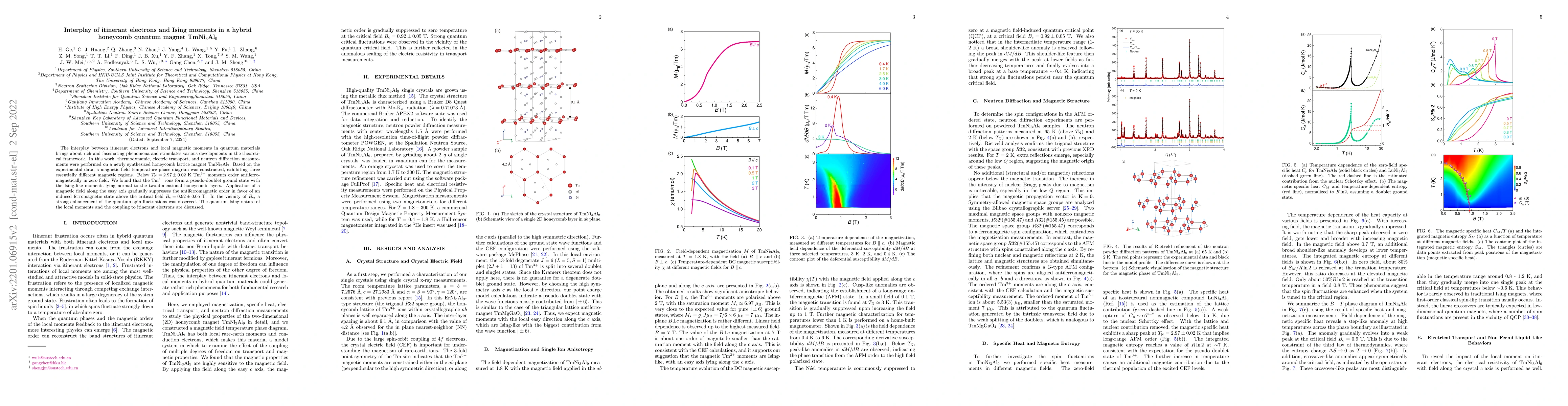 Thumbnail for Interplay of itinerant electrons and Ising moments in a hybrid honeycomb
  quantum magnet TmNi$_3$Al$_9$