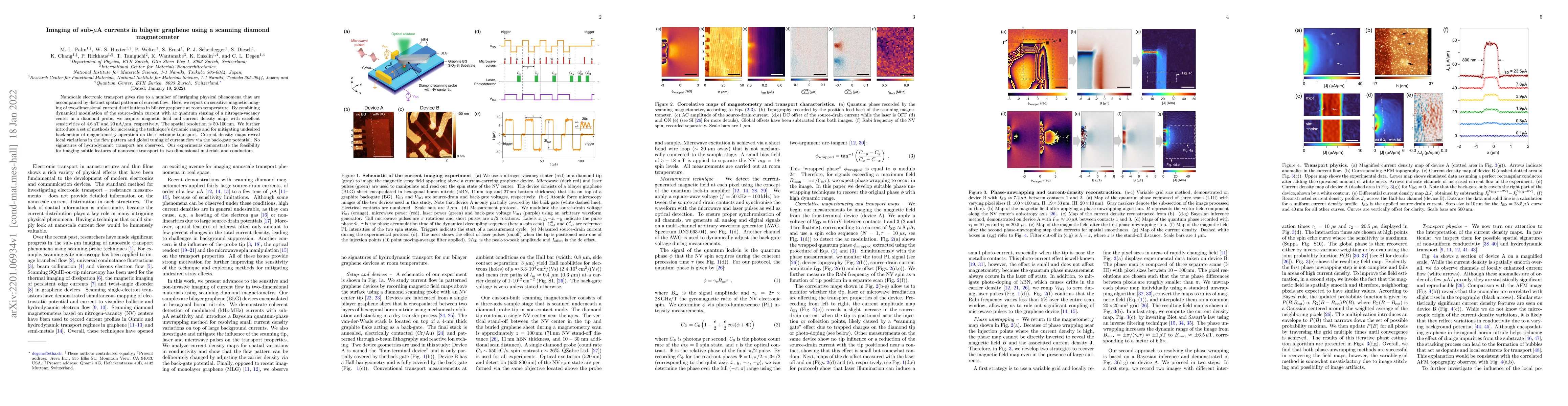 Thumbnail for Imaging of sub-$\mu$A currents in bilayer graphene using a scanning
  diamond magnetometer