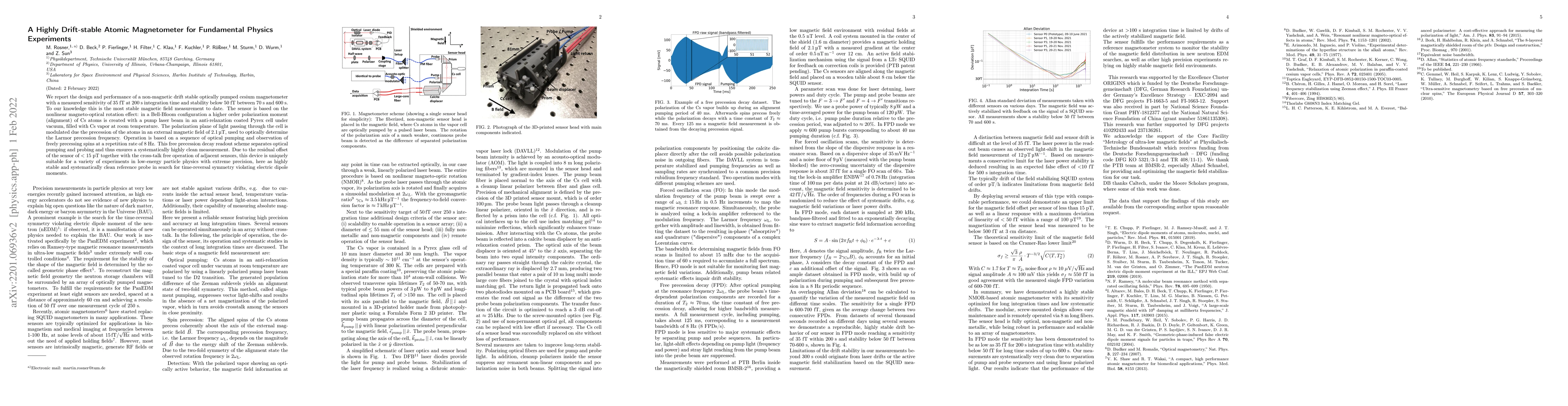 Thumbnail for A Highly Drift-stable Atomic Magnetometer for Fundamental Physics
  Experiments