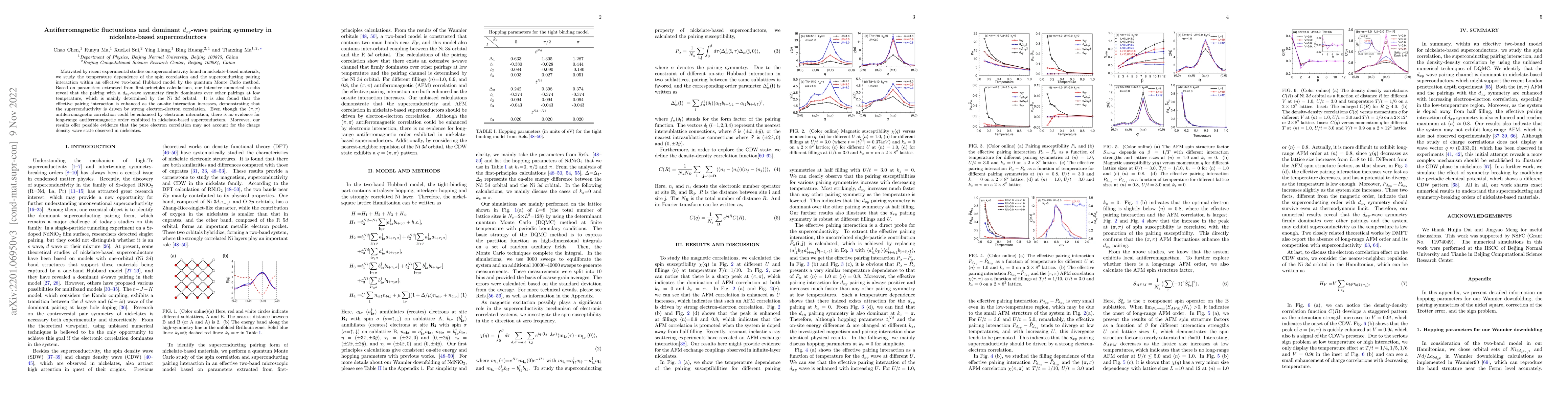 Thumbnail for Antiferromagnetic fluctuations and a dominant $d_{xy}$-wave pairing
  symmetry in nickelate-based superconductors