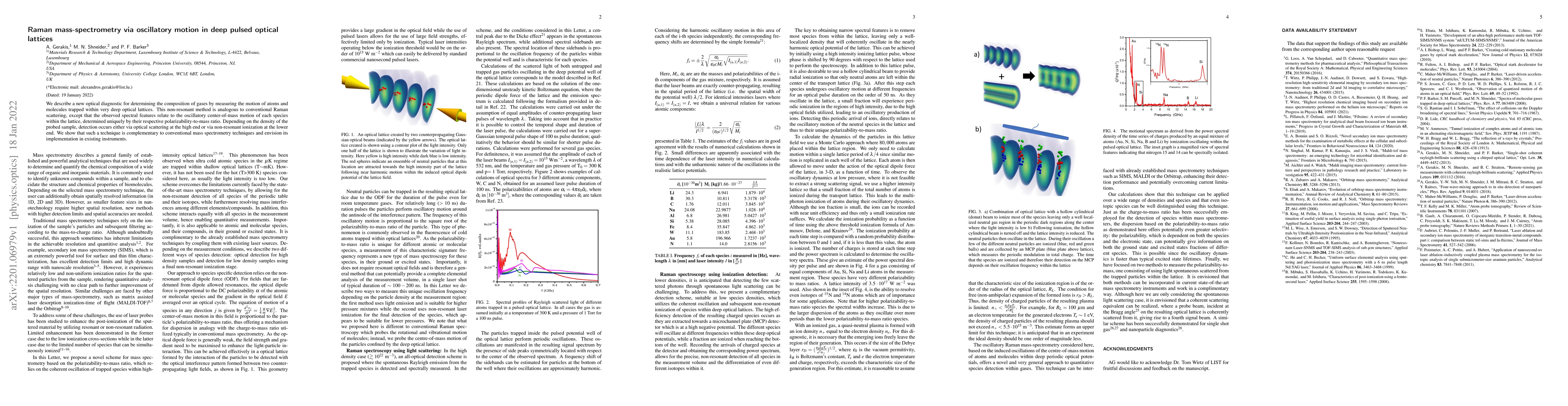 Thumbnail for Raman mass-spectrometry via oscillatory motion in deep pulsed optical
  lattices