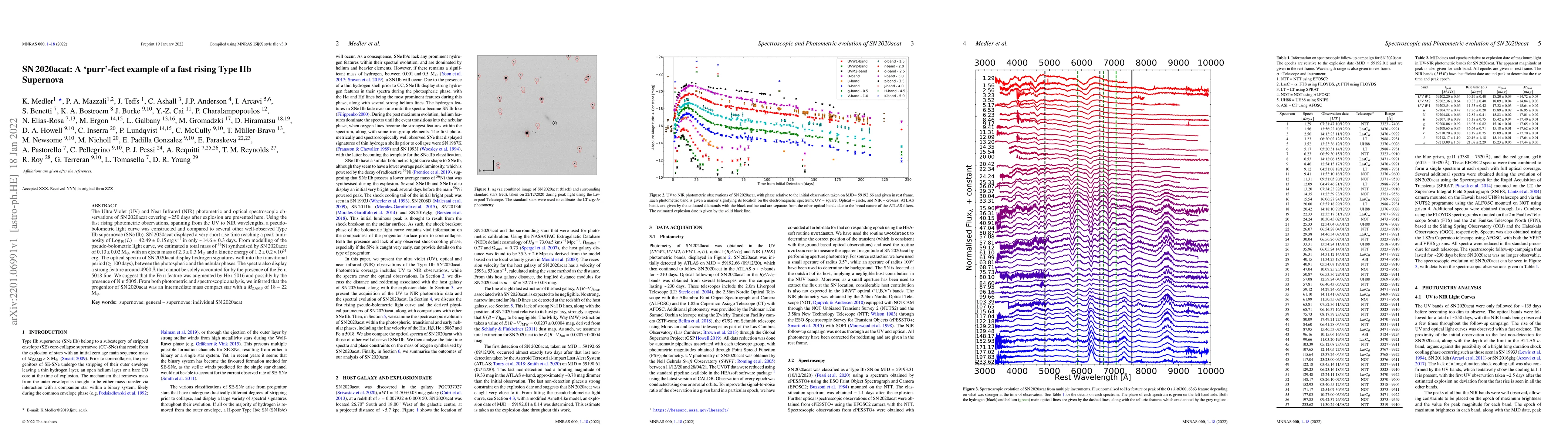 Thumbnail for SN 2020acat: A purr-fect example of a fast rising Type IIb Supernova
