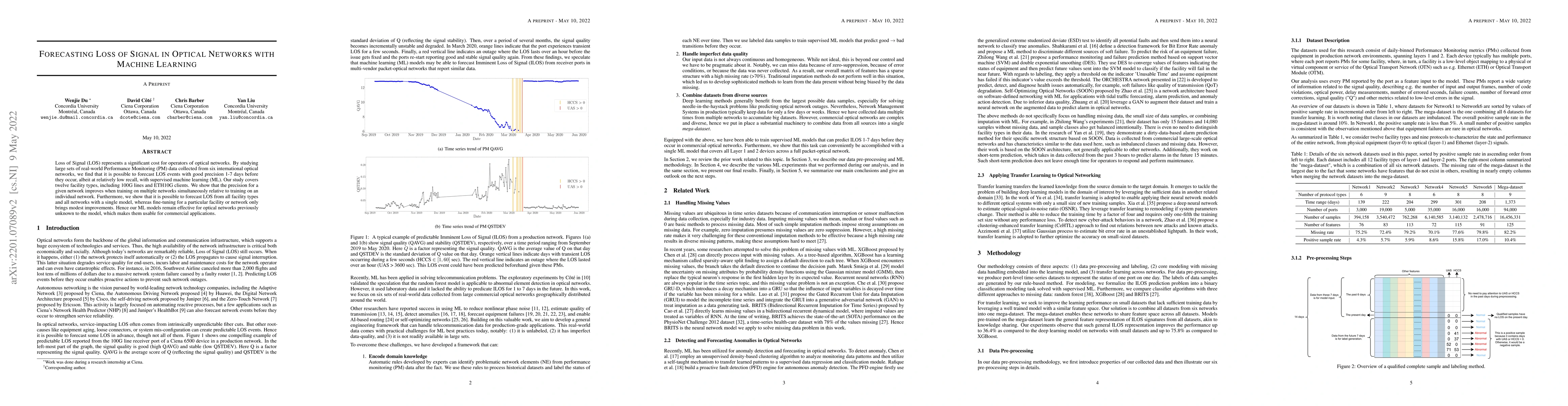 Thumbnail for Forecasting Loss of Signal in Optical Networks with Machine Learning