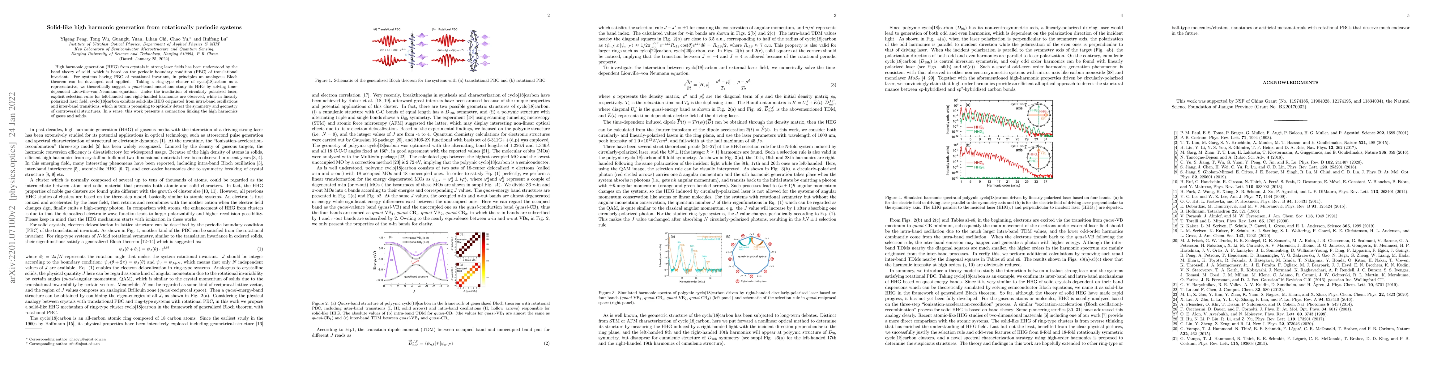 Thumbnail for Solid-like high harmonic generation from rotationally periodic systems