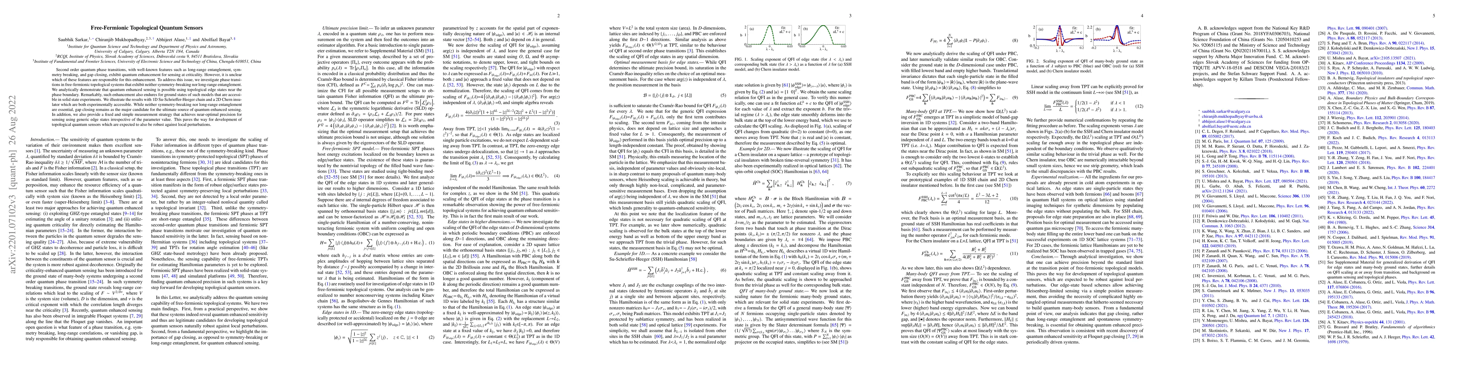 Thumbnail for Free-Fermionic Topological Quantum Sensors