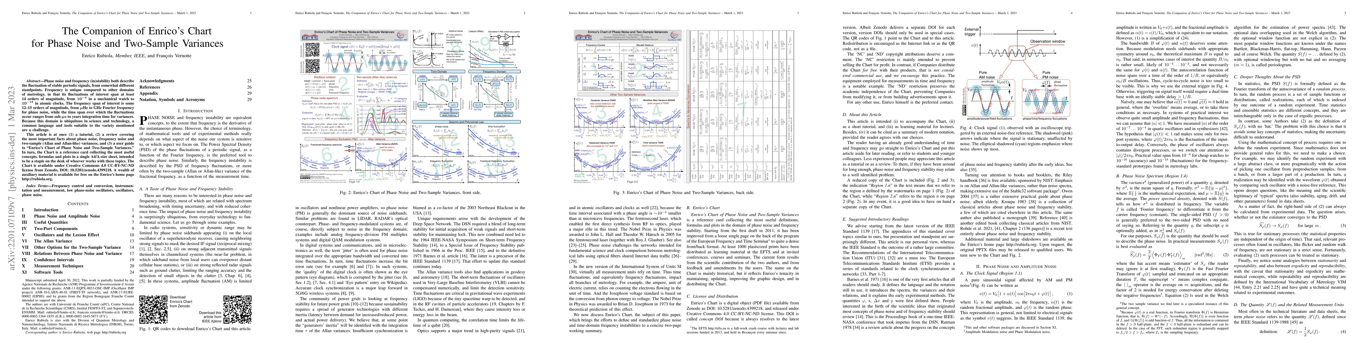 Thumbnail for The Companion of Enrico's Chart for Phase Noise and Two-Sample Variances