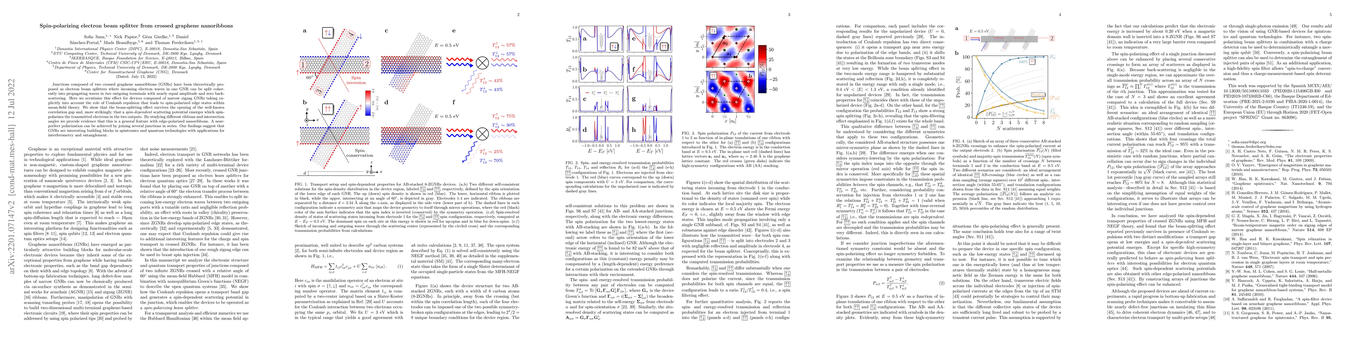 Thumbnail for Spin-polarizing electron beam splitter from crossed graphene nanoribbons