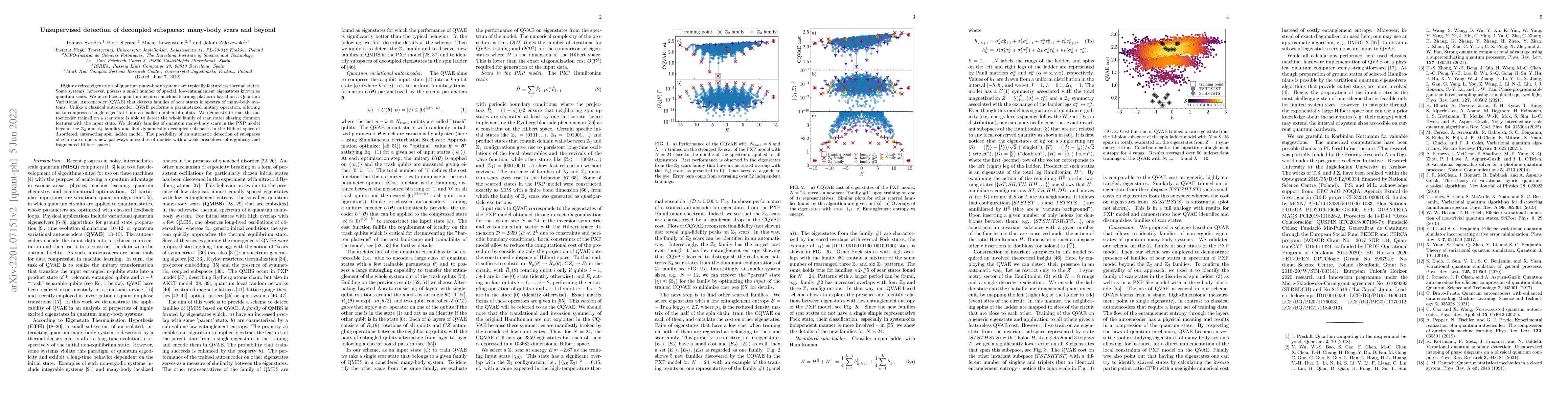 Thumbnail for Unsupervised detection of decoupled subspaces: many-body scars and
  beyond