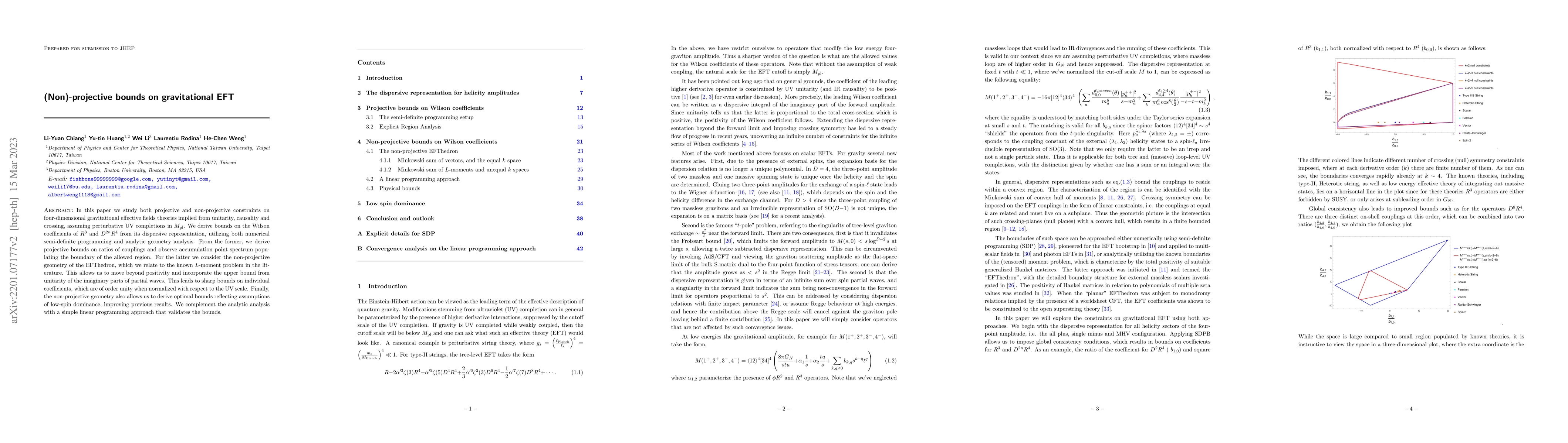 Thumbnail for (Non)-projective bounds on gravitational EFT